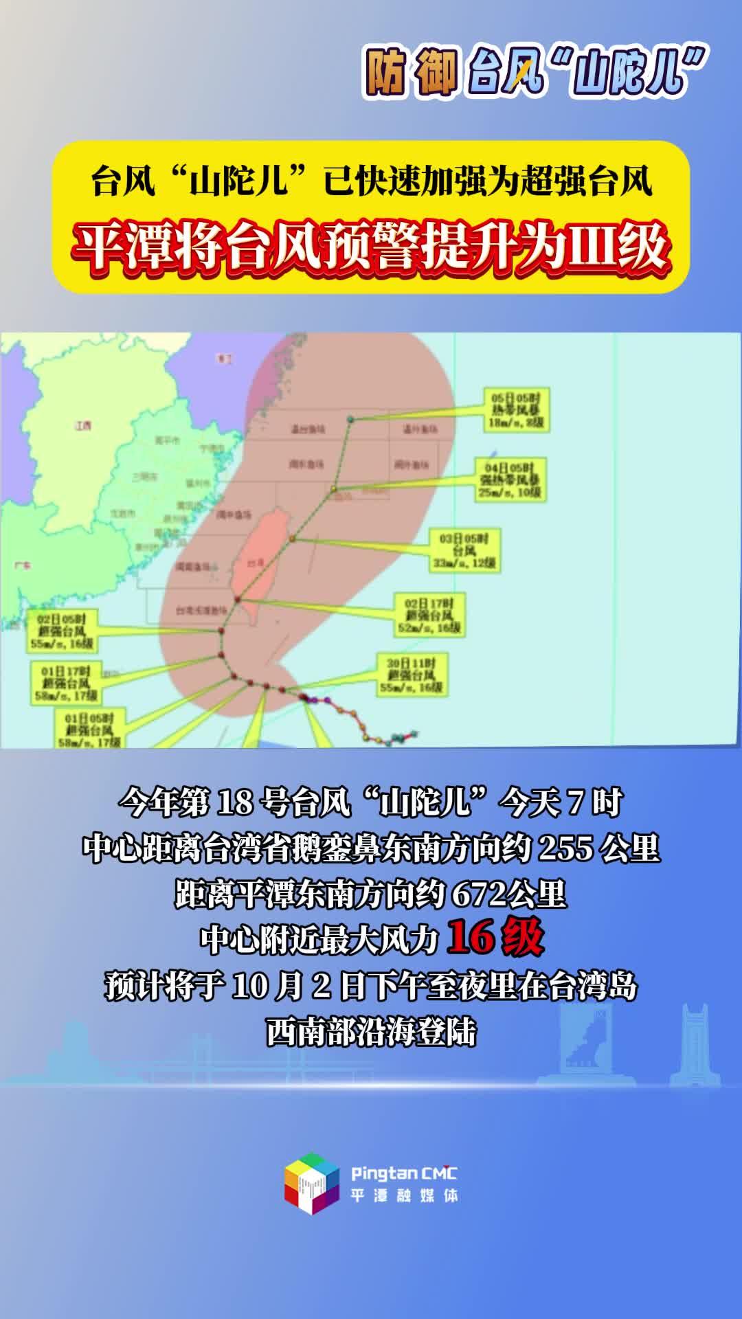 臺風“山陀兒”已快速加強為超強臺風，平潭將臺風預警提升為Ⅲ級