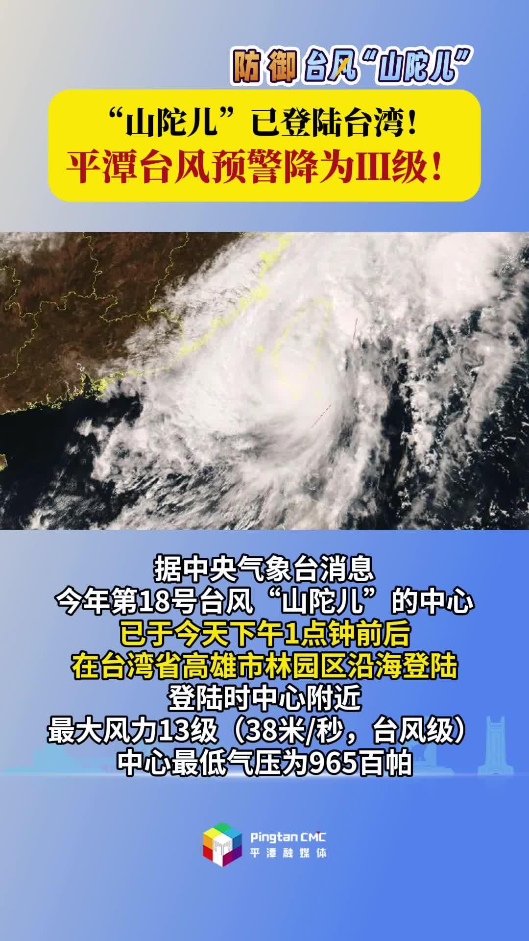 “山陀兒”已登陸臺灣！平潭臺風(fēng)預(yù)警降為Ⅲ級！