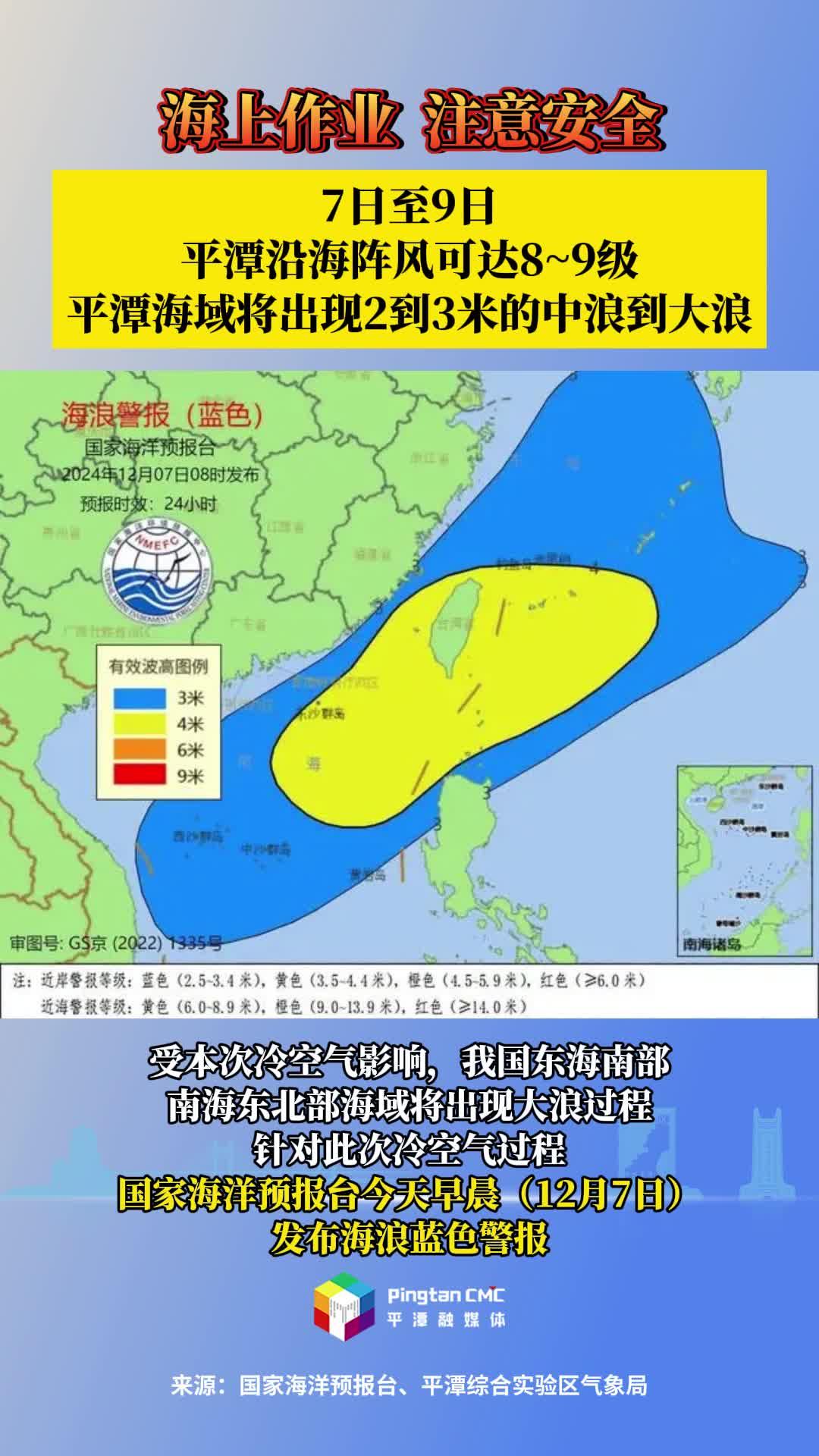 冷空氣影響！7日至9日，平潭沿海陣風(fēng)可達(dá)8~9級(jí)，平潭海域?qū)⒊霈F(xiàn)2到3米的中浪到大浪